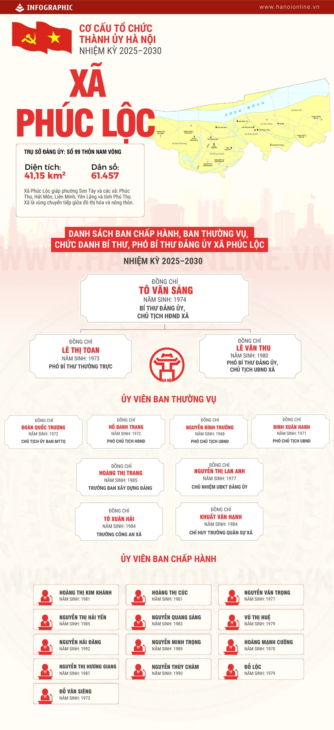 Đài PTTH Hà Nội